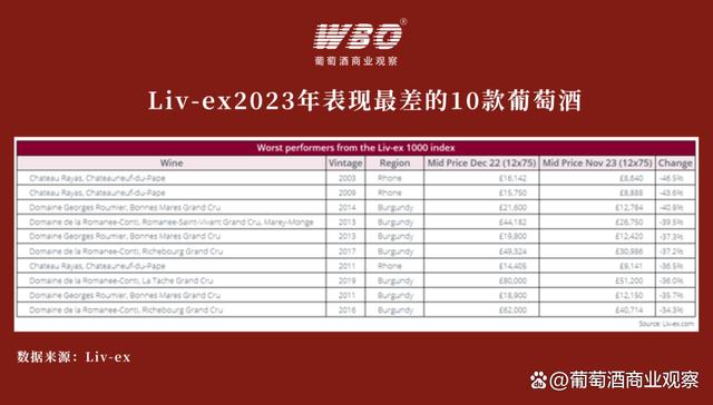 观察｜LIV英国站话题延续，热度升高，奖金榜比表面话题更关键，看点比想象更多