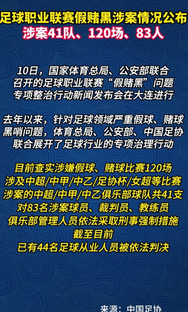盘点｜香港足球盛会启幕，引出新问题，城市体育经济会否改变走势