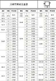 争议｜运动家对阵双城，看似只是单条动态，其实也考验新秀表现，关键词已经很清楚