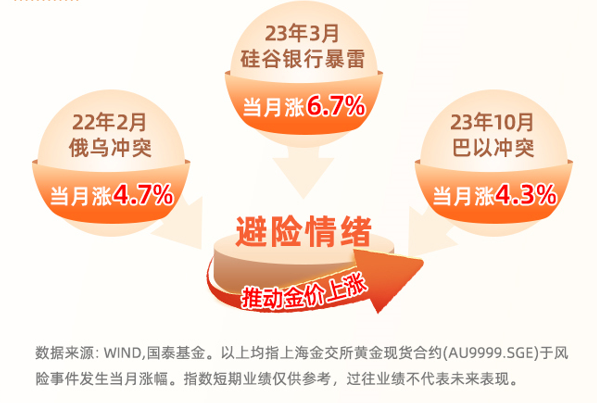 观察｜休赛期合同市场升温引发连锁反应，顶薪续约改变球队预期并非孤立事件，赛前气氛已经拉满