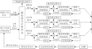 深一度｜一线看点：围绕国联外卡竞争进入新阶段，排名走势成最大看点，赛前气氛已经拉满