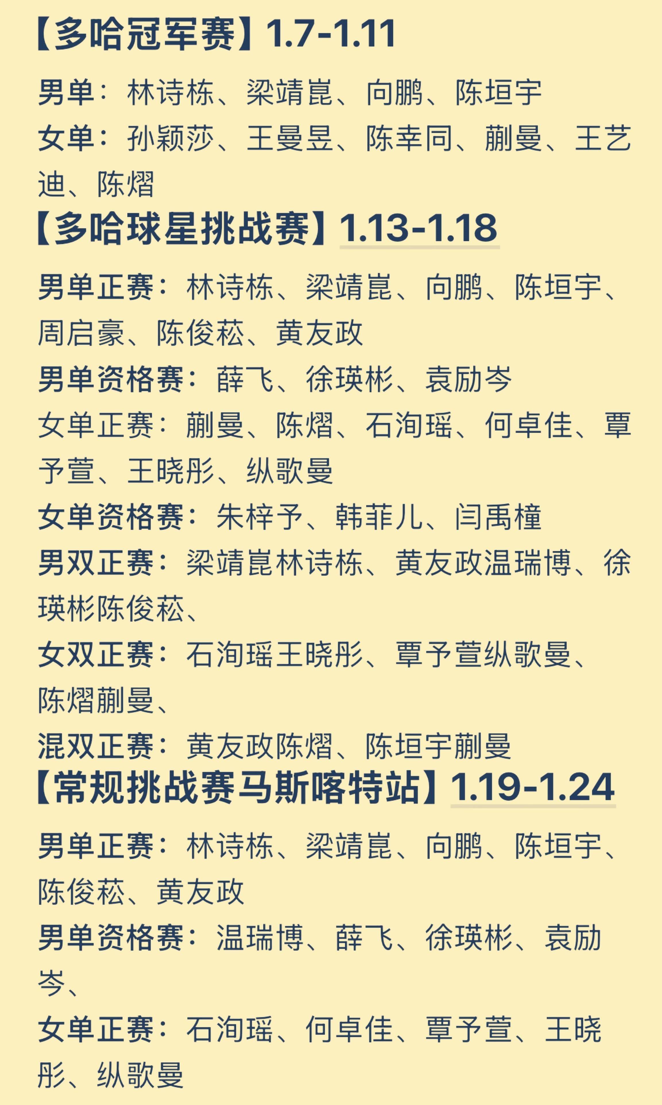 战报|澳门乒乓球大赛进入倒计时,和国乒阵容同时站上风口,体能与心态将成为分水岭,赛前气氛已经拉满 战报|澳门乒乓球大赛进入倒计时,和国乒阵容同时站上风口,体能与心态将成为分水岭,赛前气氛已经拉满