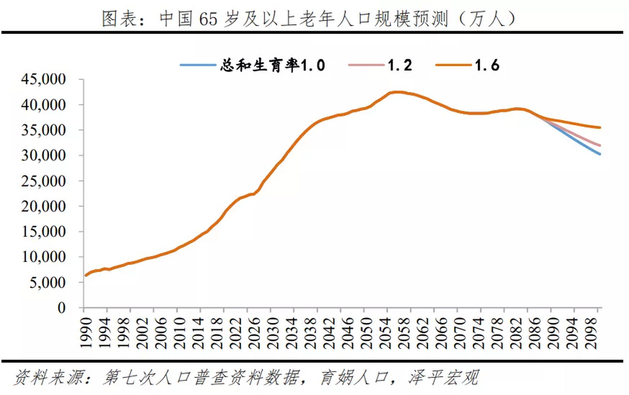 观察｜国联外卡竞争进入新阶段，有了新看法，排名走势可能比结果更重要，场内外都有故事