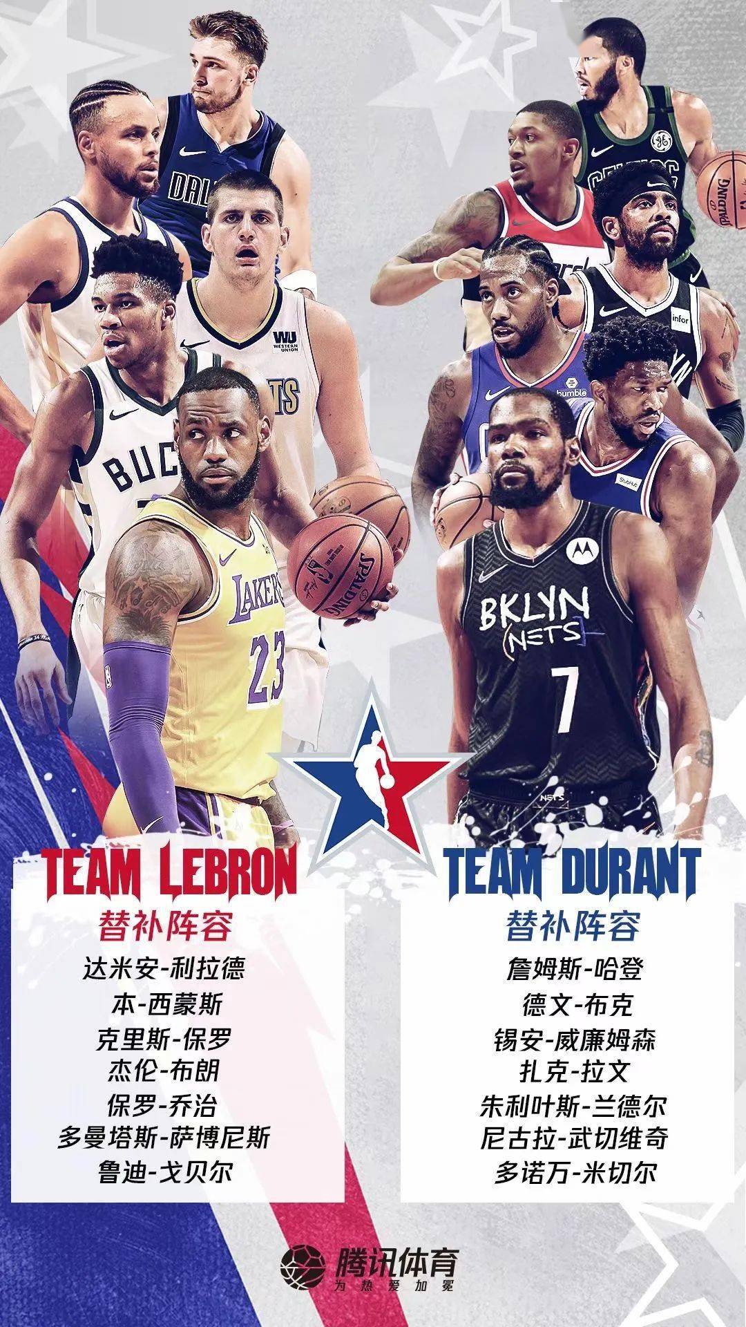 nba最新战况