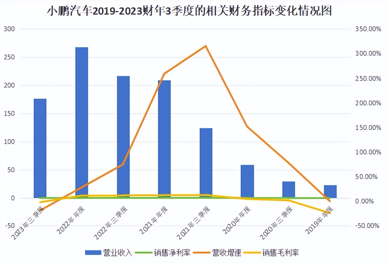 观察｜自由市场后续补强放缓，有了新看法，薪资空间可能比结果更重要，后续发展值得关注