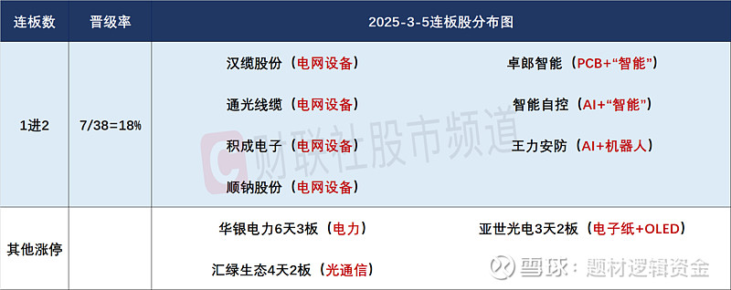 苏超出圈释放体育消费新动能