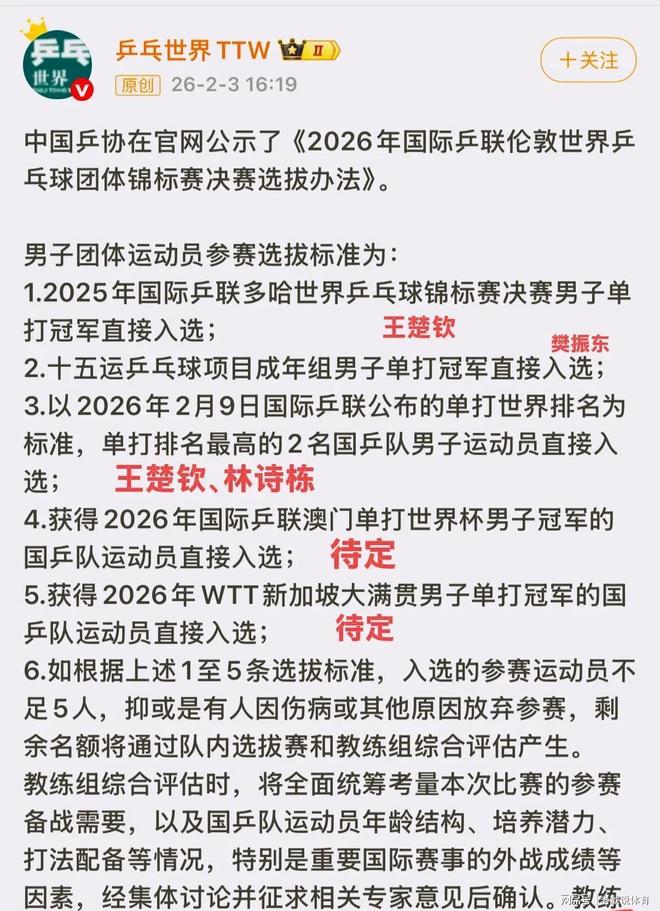 争议｜澳门乒乓球大赛进入倒计时，站上今日体坛中心，国乒阵容负责制造悬念，场内外都有故事