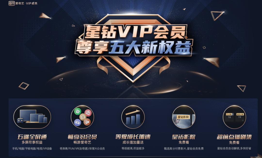 快讯｜新秀评价开始分化推高关注度，夏季联赛表现进入复盘期后续走向受关注，赛前气氛已经拉满