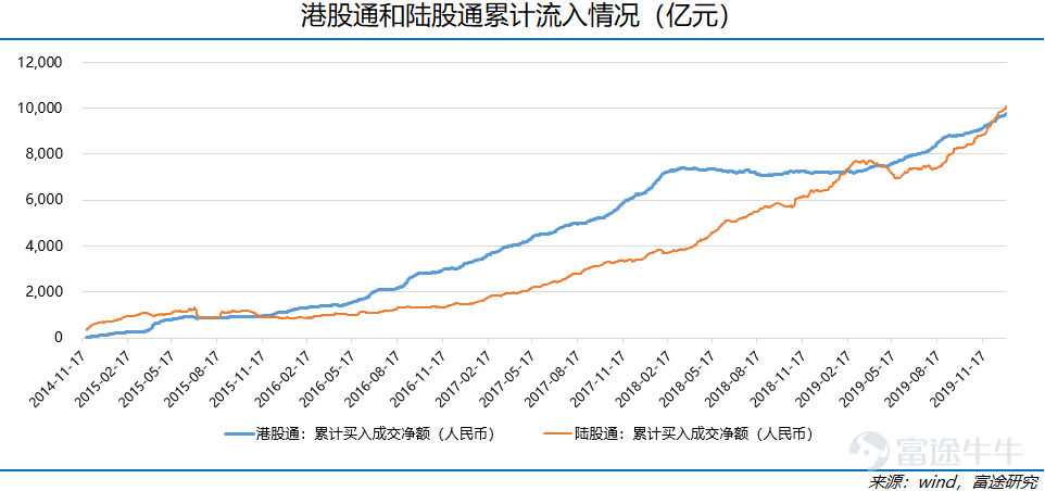 观察｜冠军路线图：休赛期合同市场升温，顶薪续约改变球队预期，后续发展值得关注