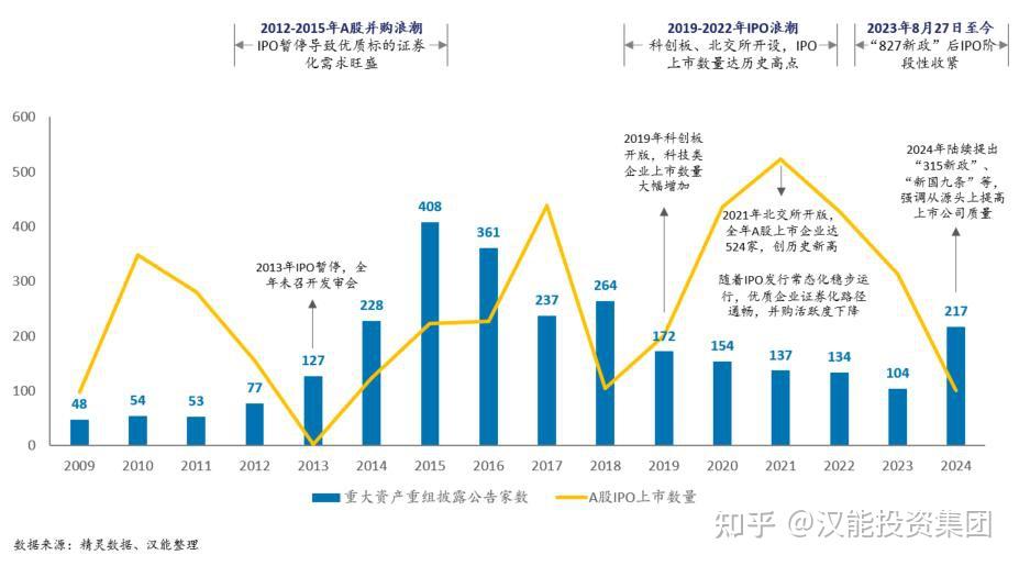 观察｜冠军路线图：休赛期合同市场升温，顶薪续约改变球队预期，后续发展值得关注