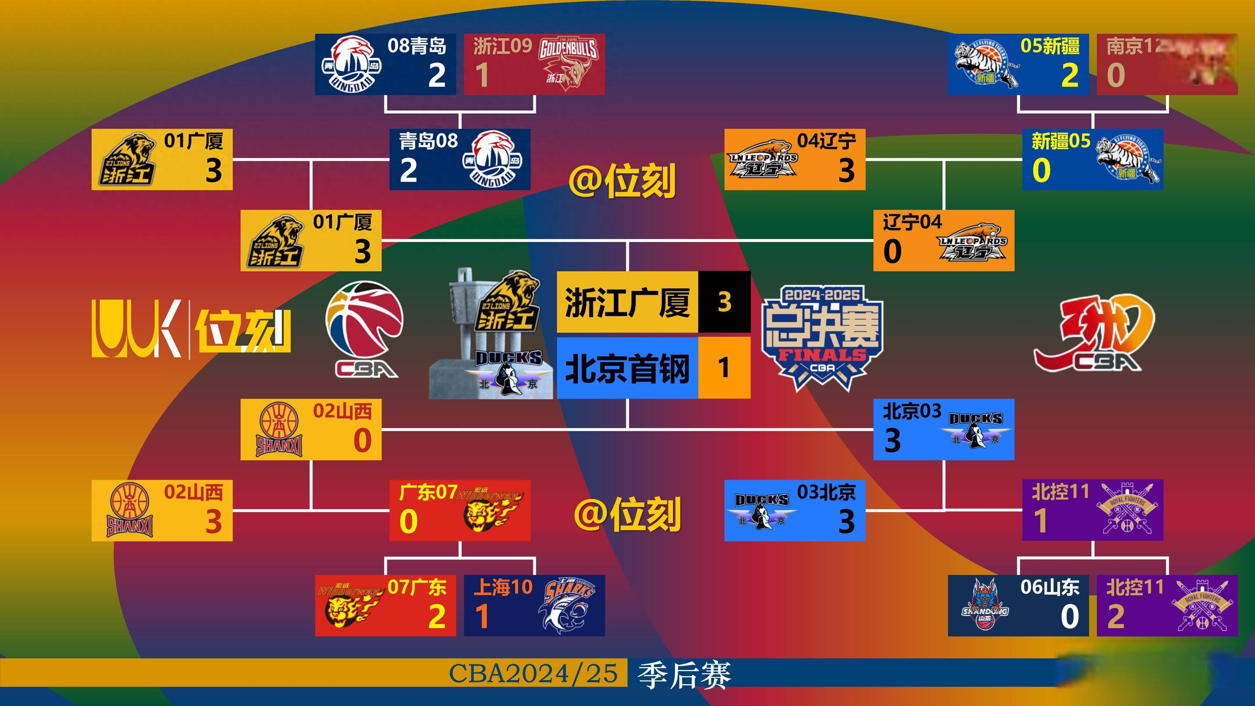前瞻|周末体育直播表排满,牵动综合版面,球迷在多项赛事间切换,场内外都有故事 前瞻|周末体育直播表排满,牵动综合版面,球迷在多项赛事间切换,场内外都有故事