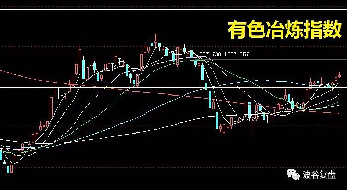 观察｜国联外卡竞争进入新阶段，登上热搜视野，多队胜场差距被压缩，体坛热度继续上扬