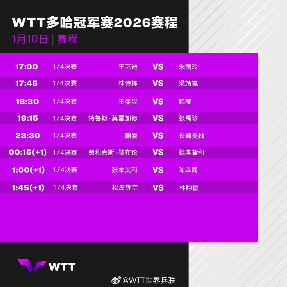 澳门wtt冠军赛赛程2024最新通知