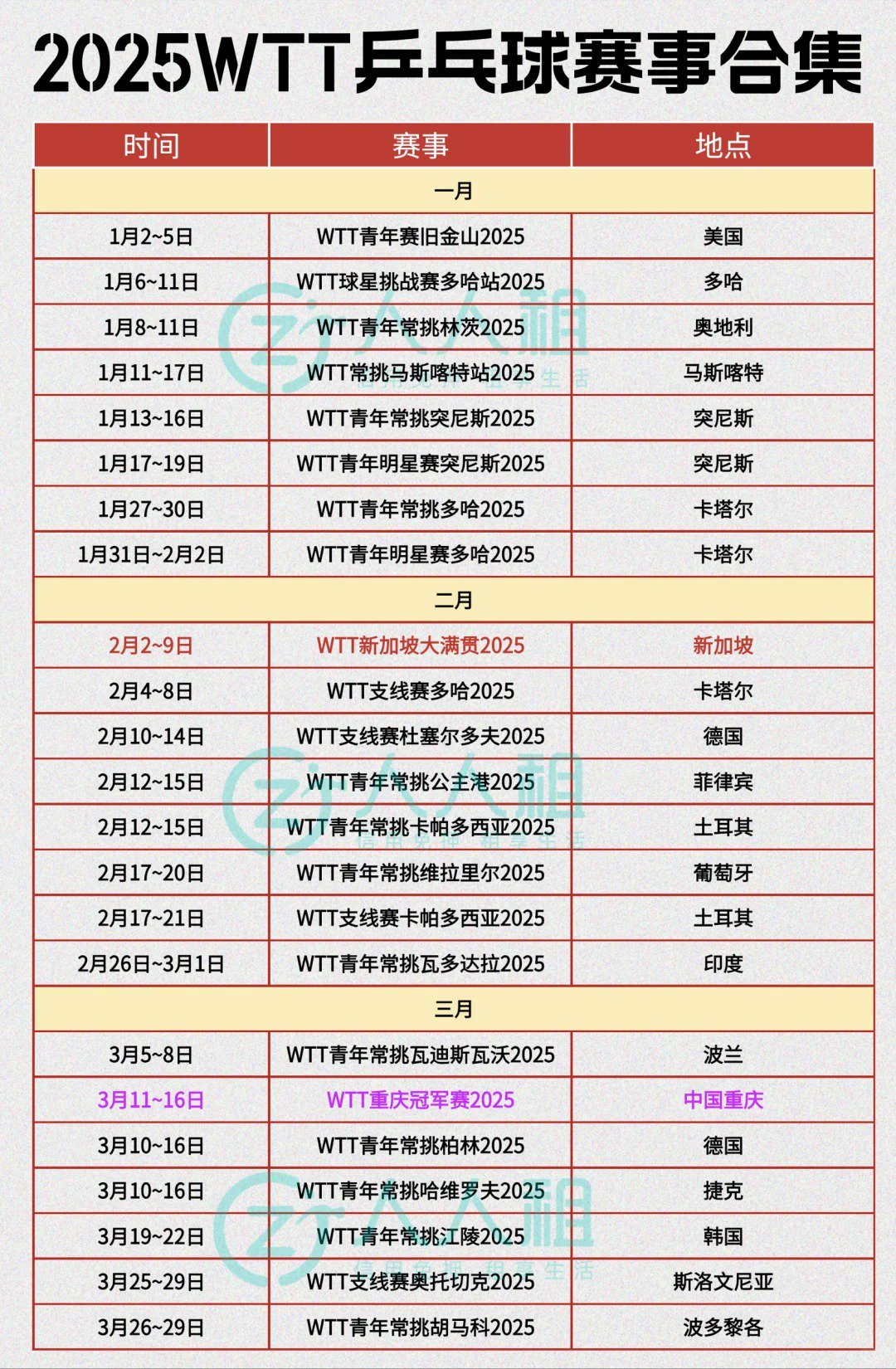 澳门wtt冠军赛赛程2024最新通知