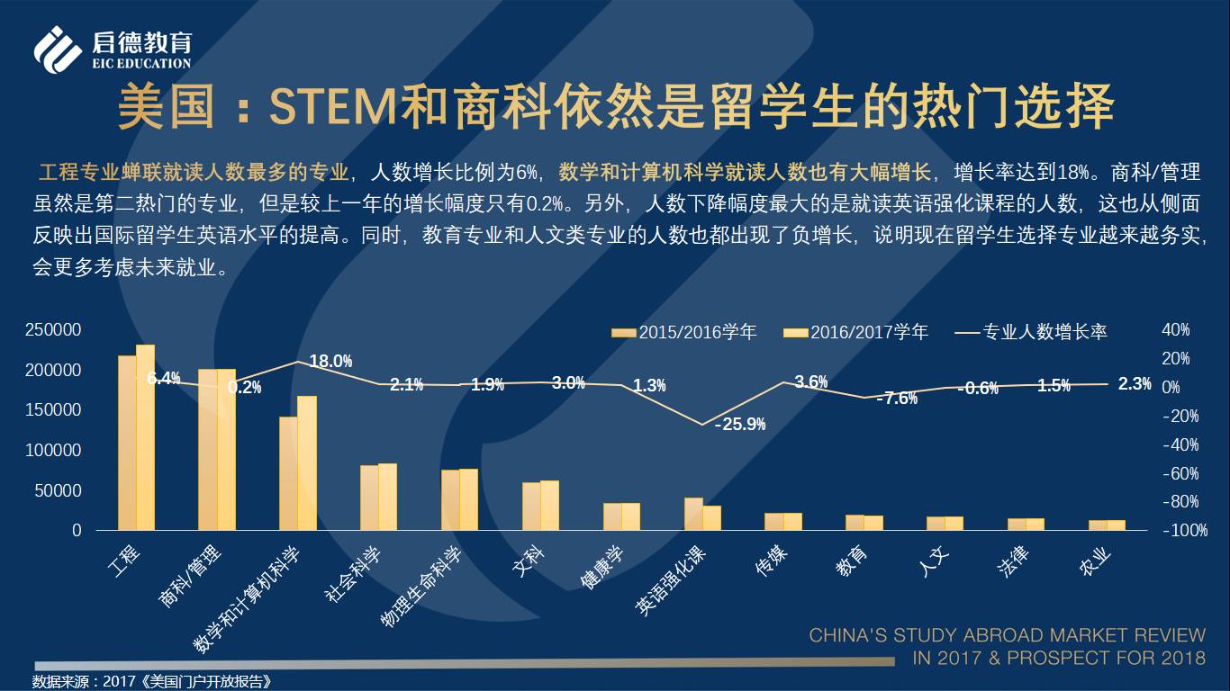 休赛期合同市场升温，有了新看法，未来窗口可能比结果更重要