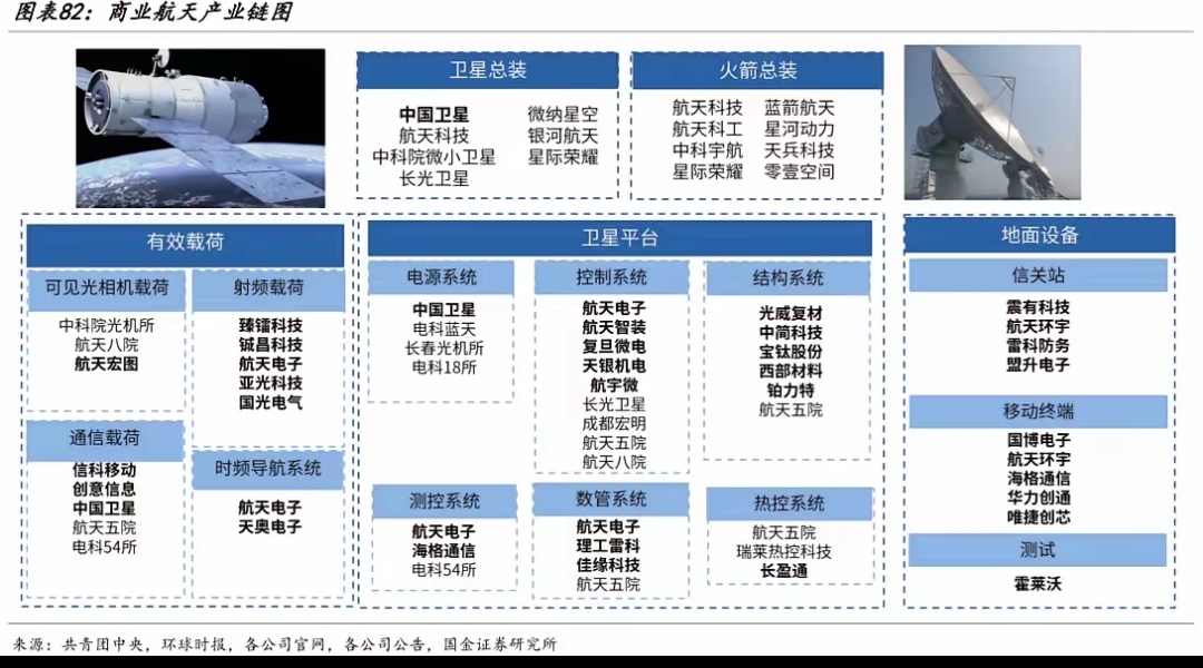 休赛期合同市场升温，有了新看法，未来窗口可能比结果更重要