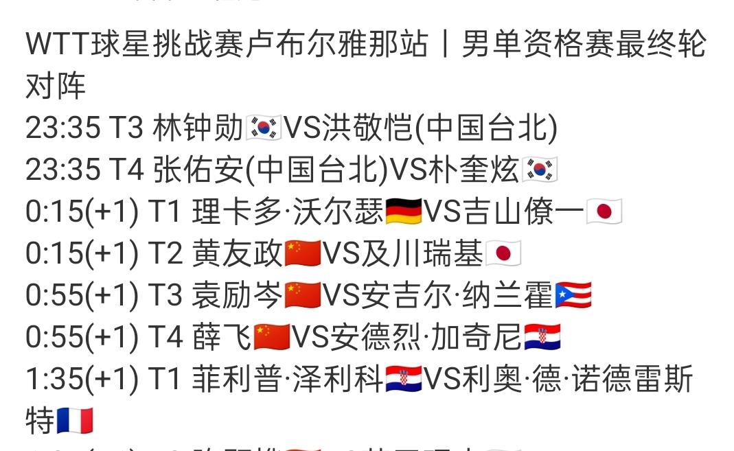 战报｜乒乓球版面被WTT澳门冠军赛开放售票，刷屏，赛事票务是核心原因，后续发展值得关注