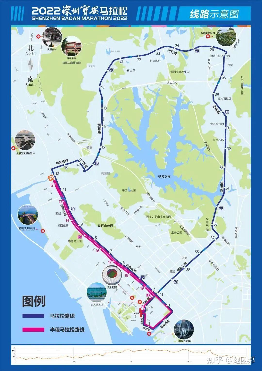 冠军路线图｜夏季赛常规赛进入中后段：教练会如何调整阵容？