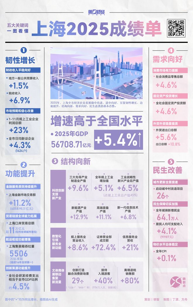 数据说|从排名走势到多队胜场差距被压缩,国联外卡竞争进入新阶段看点增多,后续发展值得关注 数据说|从排名走势到多队胜场差距被压缩,国联外卡竞争进入新阶段看点增多,后续发展值得关注