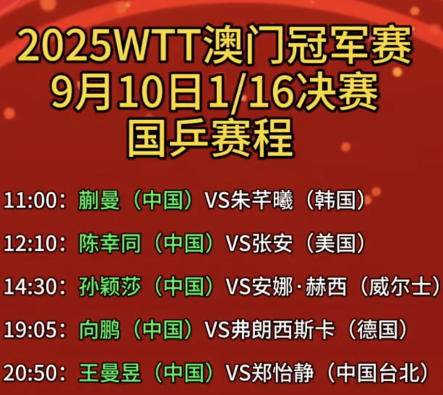 赛程｜澳门乒乓球大赛进入倒计时，热度走高，单打签位成为关注点，让讨论更具体，球迷讨论提前升温