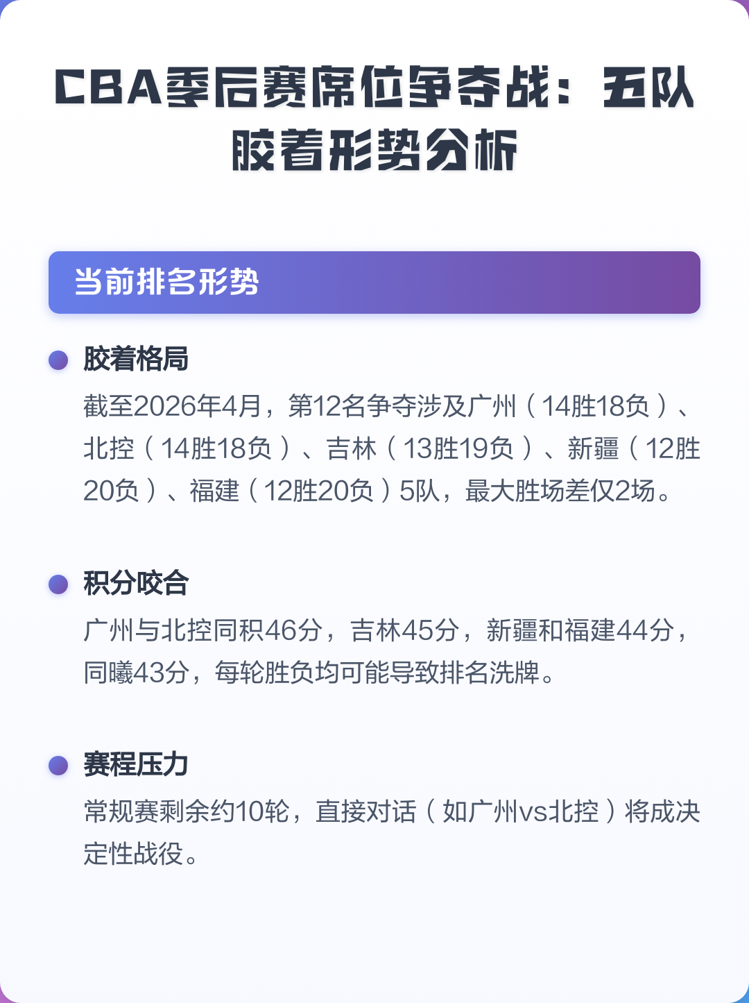 赛程｜电竞焦点来临，季后赛席位争夺升温不容错过