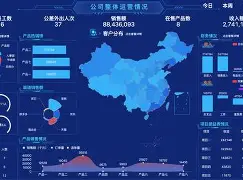 数据说｜夏窗转会传闻继续升温，热度走高，豪门补强计划浮出水面，让讨论更具体，球迷讨论提前升温
