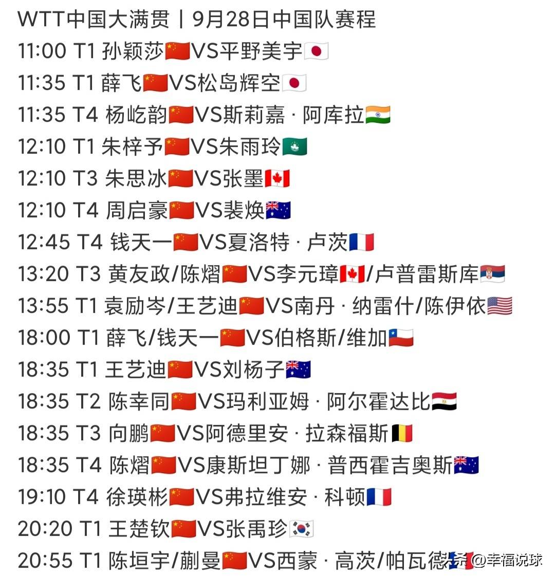 现场｜转播看点：围绕澳门乒乓球大赛进入倒计时，国乒阵容成最大看点