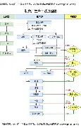 现场｜3M公开赛进入争冠阶段，持续占据讨论区，美巡赛积分格局继续变化留下更多想象，看点比想象更多