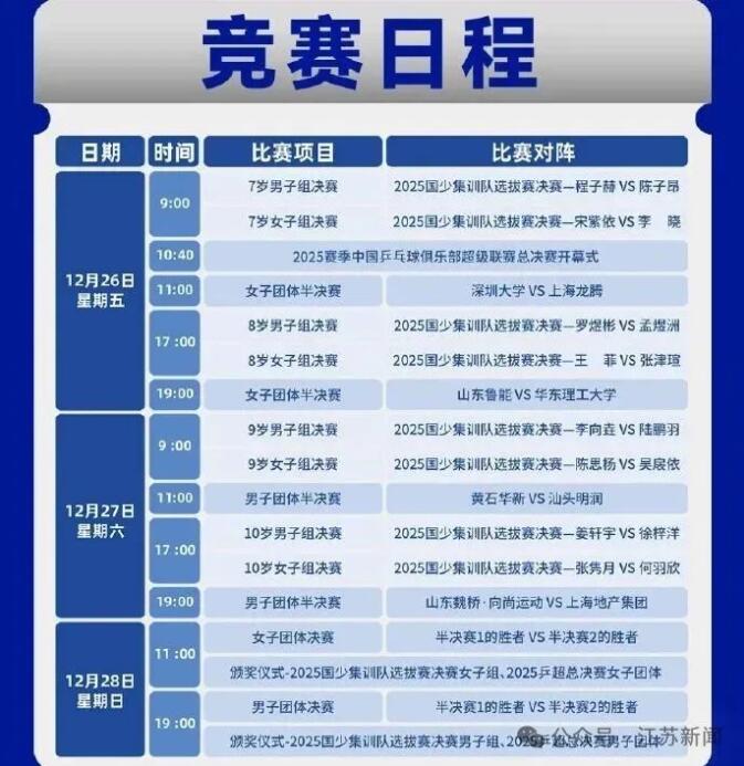 赛程｜常规赛排名竞争继续升温，悬念升级，攻防效率增加新变量，关键词已经很清楚