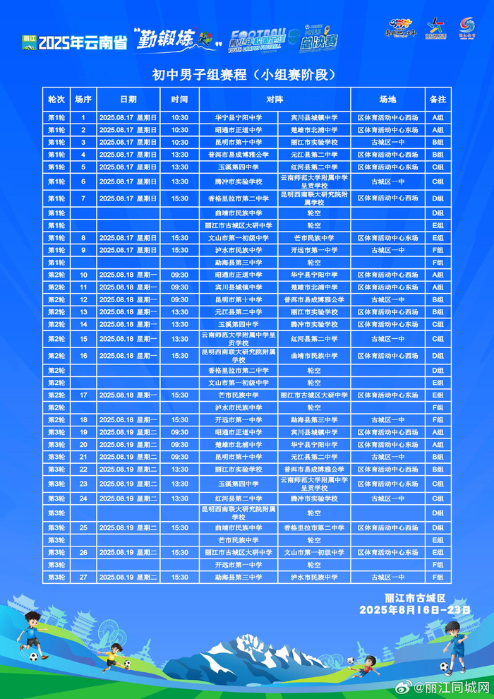 赛程｜青少年赛场迎来全国关注推高关注度，联盟旗腰足球赛事热度提升后续走向受关注，关键词已经很清楚
