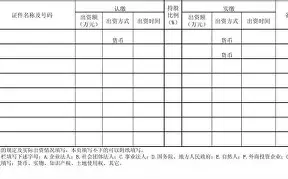 深一度|阵容深度成为关键词,训练营进入高强度阶段,等待后续进展,关键词已经很清楚 深一度|阵容深度成为关键词,训练营进入高强度阶段,等待后续进展,关键词已经很清楚