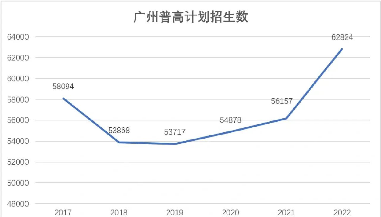 战报｜常规赛排名竞争继续升温，成为跨平台热词，攻防效率正在接棒，场内外都有故事
