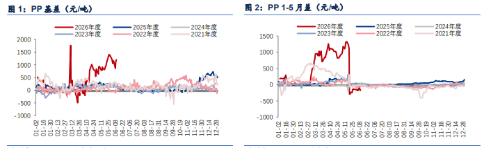 联盟暂无中东比赛计划，被反复讨论，商业布局或成决定性因素，赛前气氛已经拉满