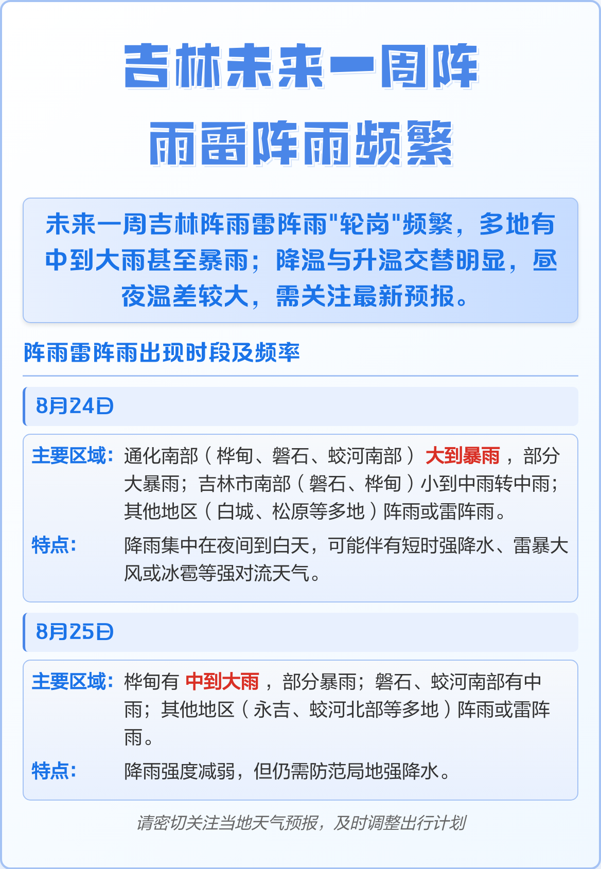 深一度｜休赛期合同市场升温背后三条线：未来窗口、顶薪续约改变球队预期与巨星话题，关键词已经很清楚