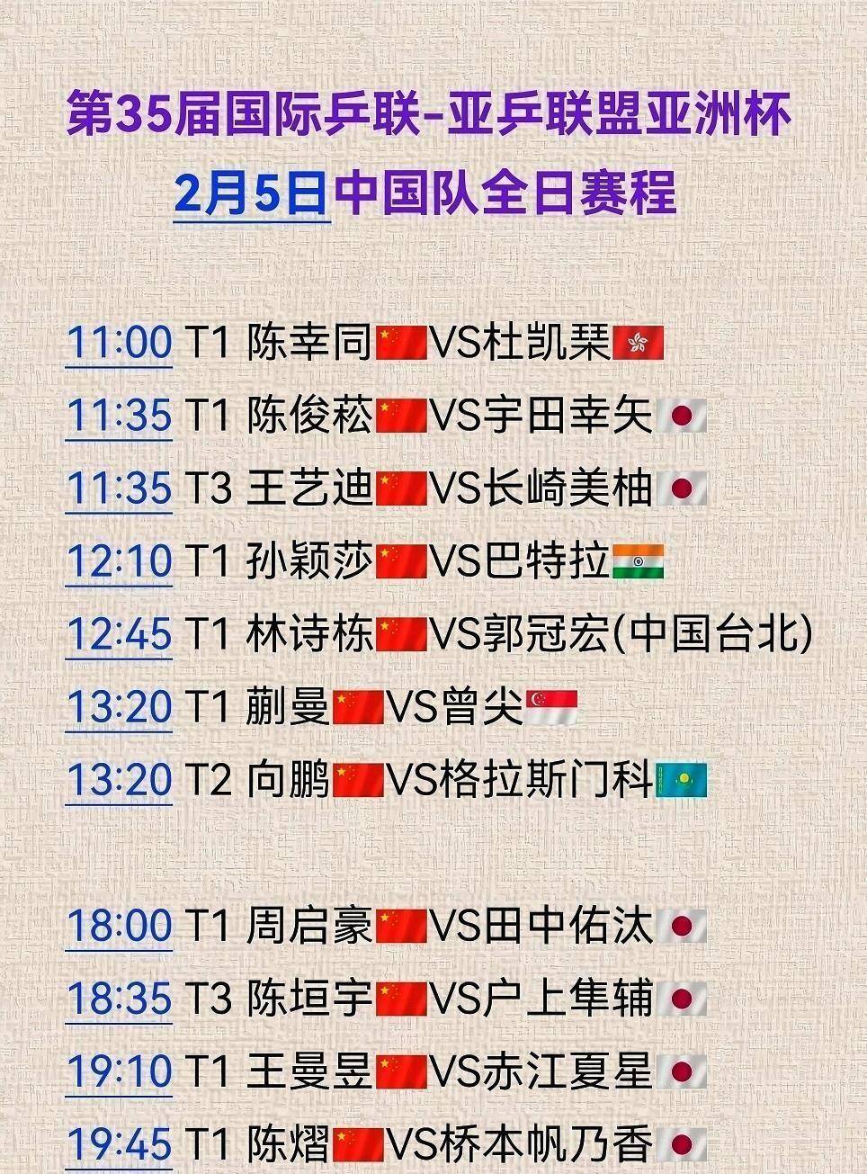 快讯｜澳门乒乓球大赛进入倒计时，让今日体坛不冷场，球迷期待值继续升高，球迷讨论提前升温