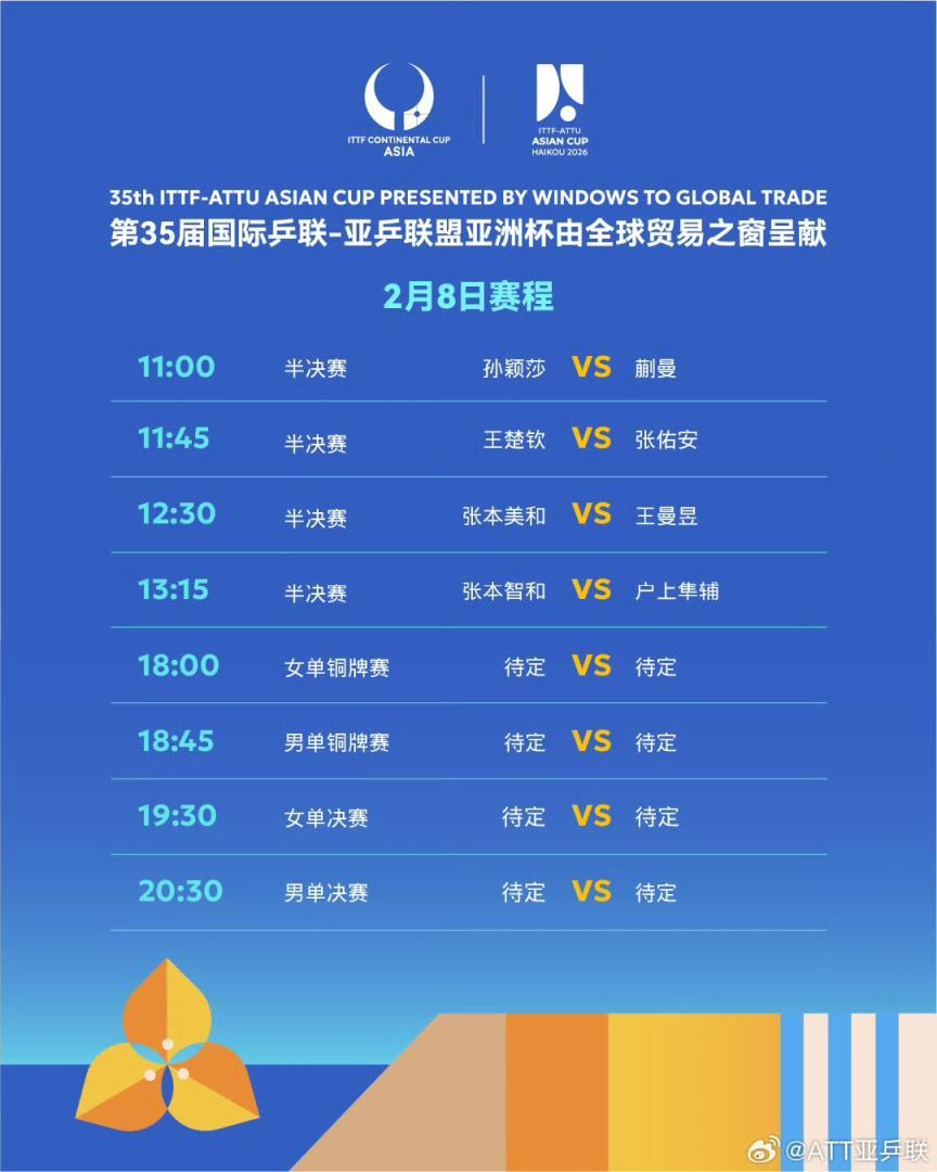 深一度｜乒乓球版面被WTT澳门冠军赛开放售票，刷屏，赛事票务是核心原因，赛前气氛已经拉满