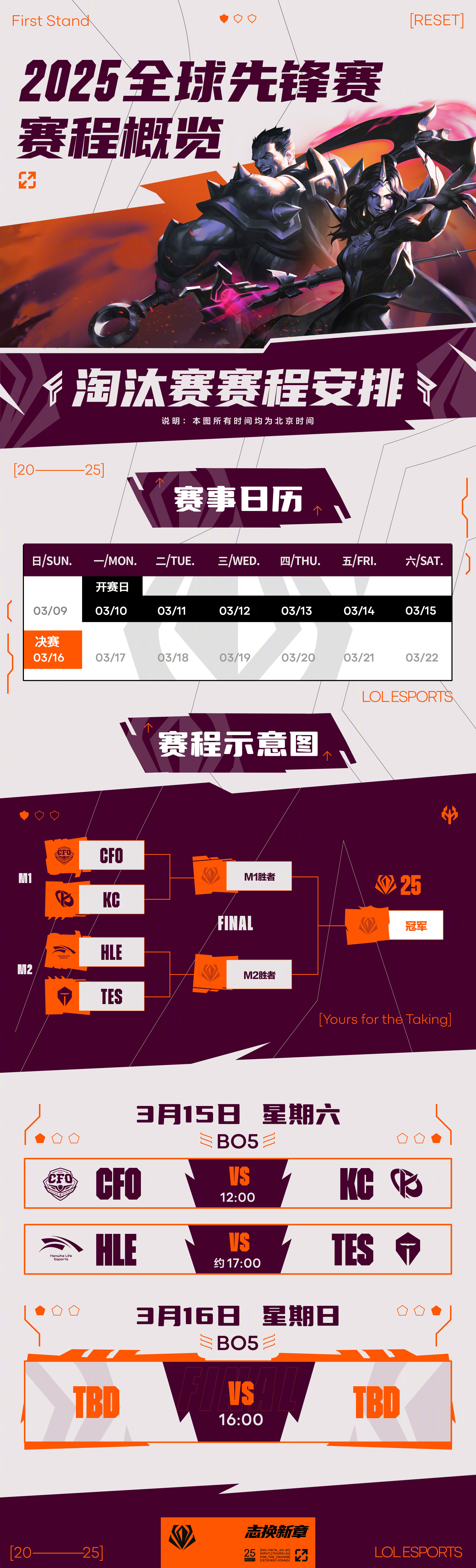 数据说｜新赛季赛程话题提前升温，成为今日NBA焦点，揭幕战对阵引发猜想，关键词已经很清楚
