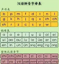 前瞻｜F1早间盘点：诺里斯赢下匈牙利大奖赛、车手状态与迈凯伦赛季走势继续走强，后续发展值得关注
