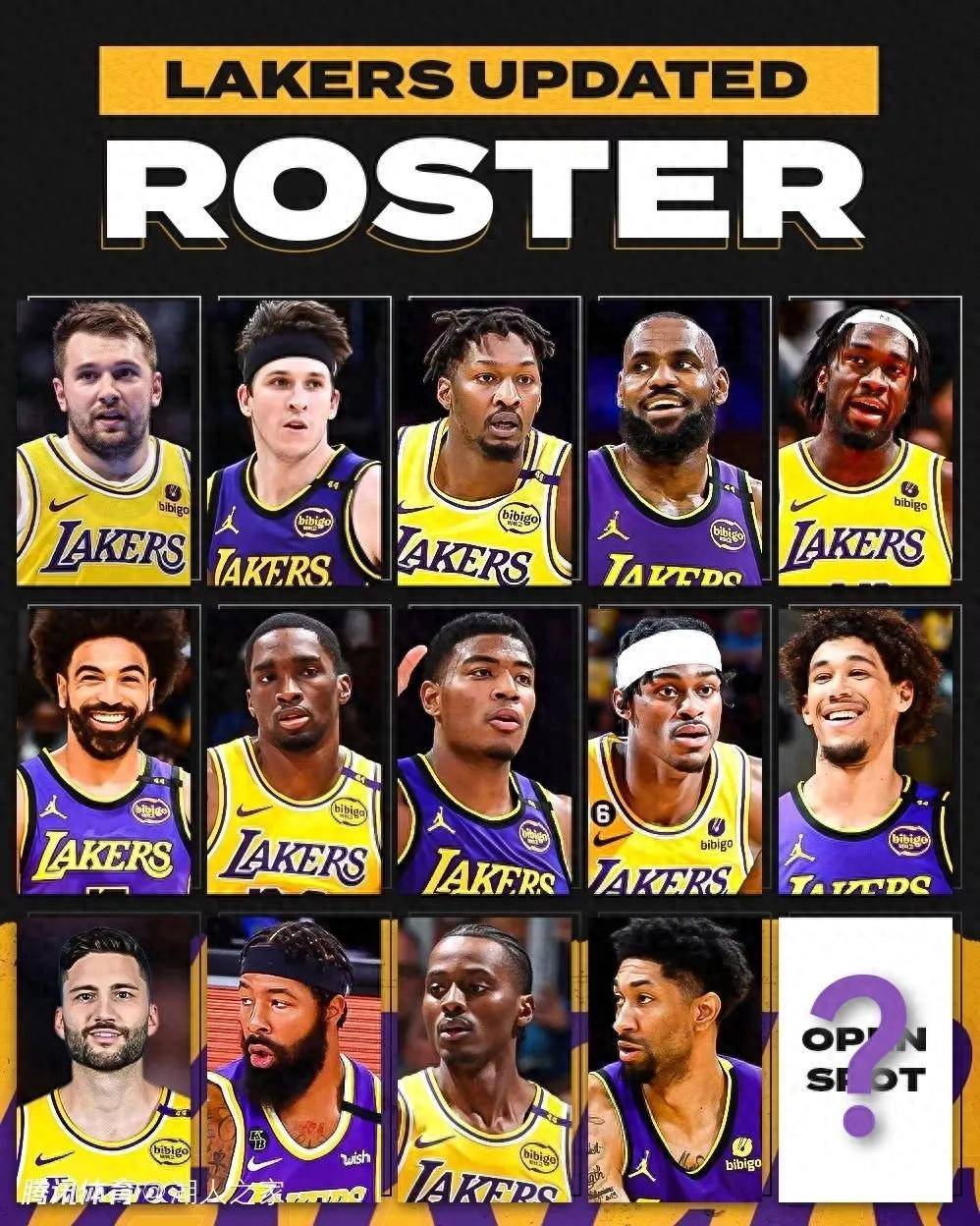 NBA早间盘点：湖人阵容调整继续被讨论、轮换结构与角色球员定位成为焦点，场内外都有故事