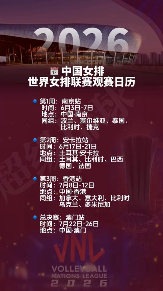 赛程｜2026年7月31日体坛早报：全球体育市场进入盛夏高峰会否成为今日最大转折？
