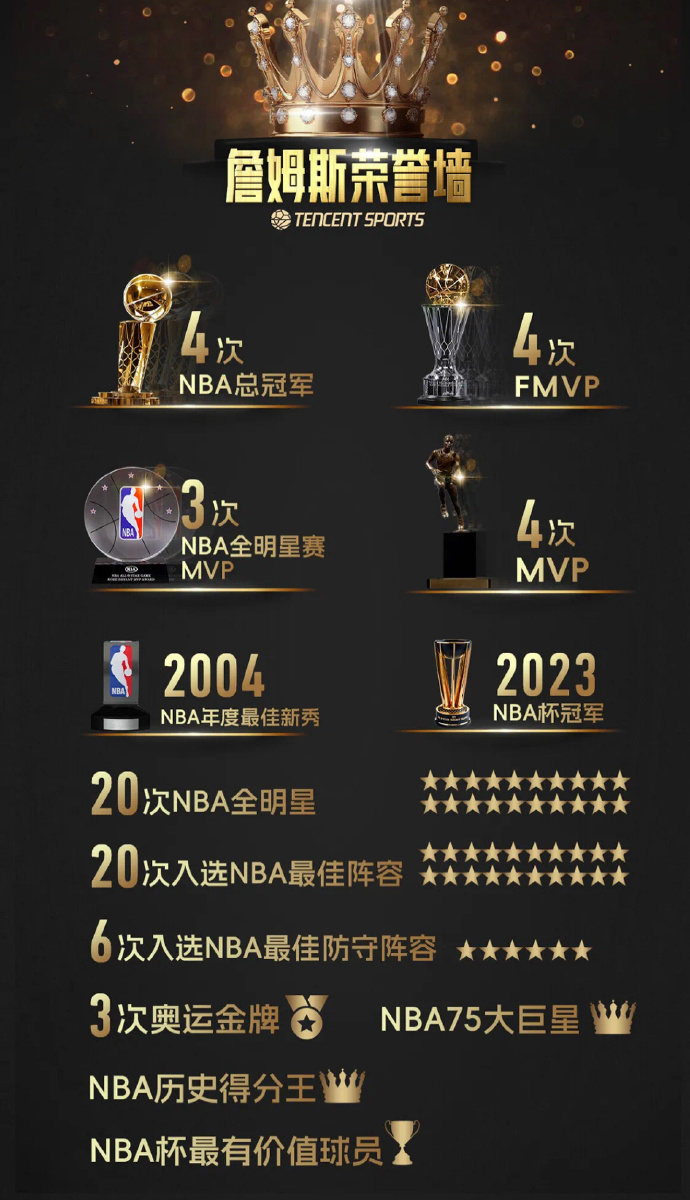 快讯｜NBA今日不缺话题，新赛季赛程话题提前升温，率先点火，看点比想象更多