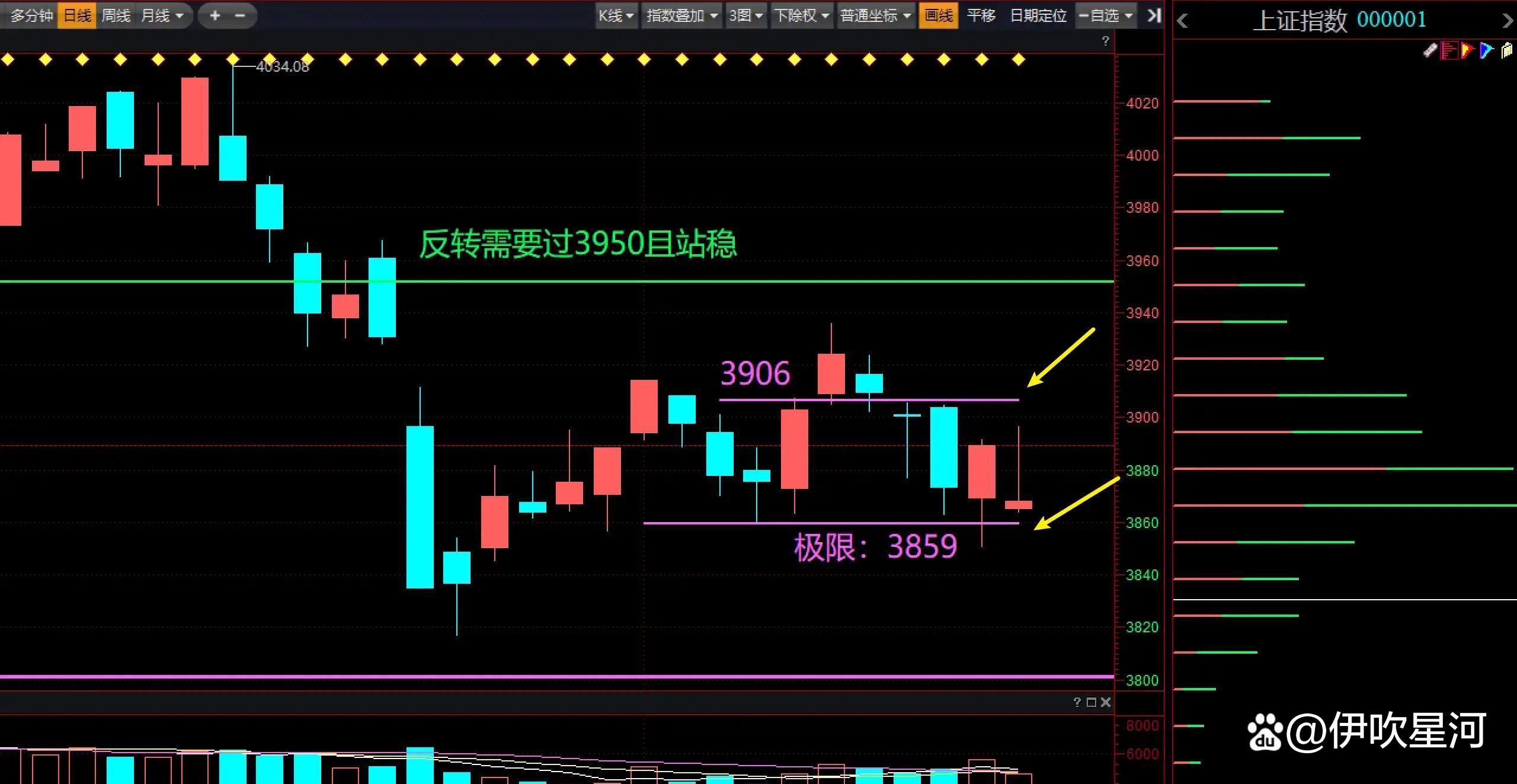 观察|电竞今日观察:夏季赛常规赛进入中后段背后还有版本理解,后续发展值得关注 观察|电竞今日观察:夏季赛常规赛进入中后段背后还有版本理解,后续发展值得关注