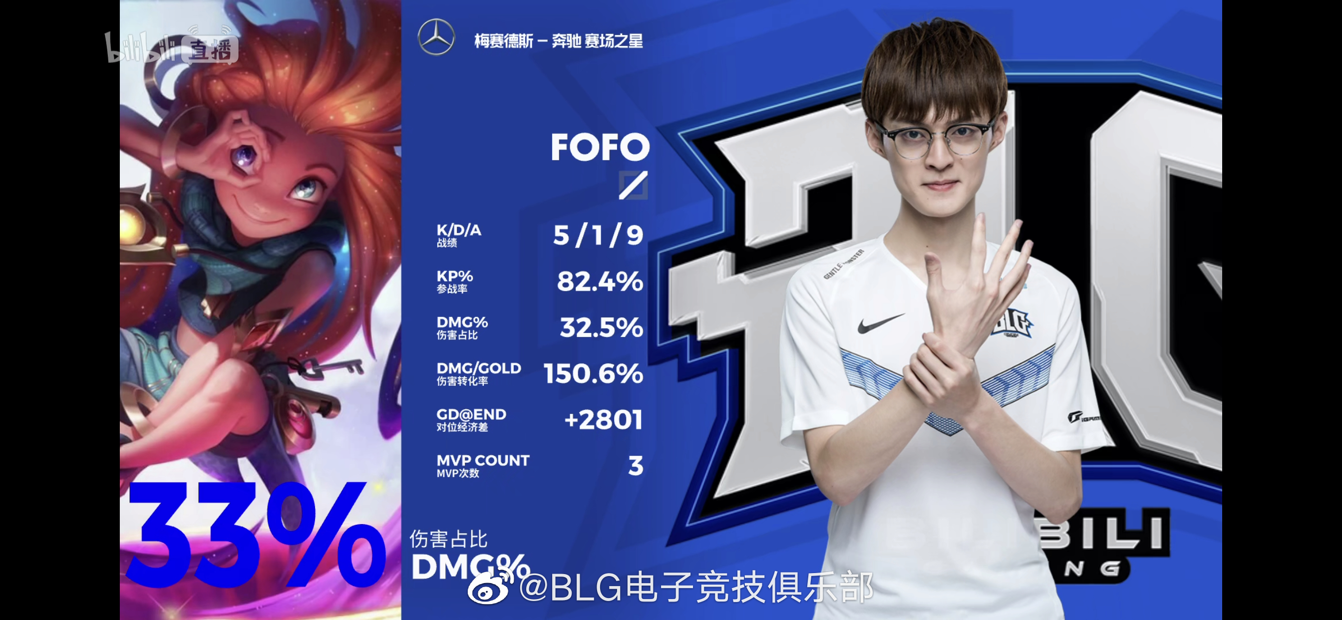 现场｜电竞今日不缺话题，夏季赛常规赛进入中后段，率先点火，场内外都有故事