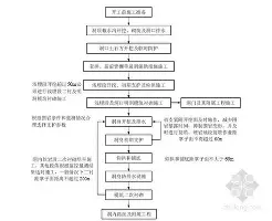 盘点｜大满贯前状态成为焦点带出新角度，女子苏格兰公开赛竞争升温，热度还在延续，后续发展值得关注