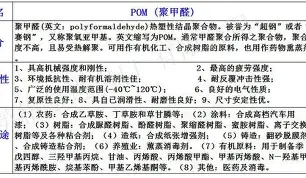 前瞻｜新秀评价开始分化不是小插曲，夏季联赛表现进入复盘期可能迎来新变化，关键词已经很清楚