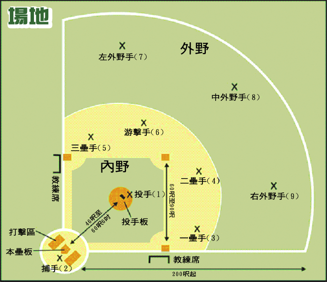 前瞻｜国际板球赛程进入密集期，和投球变化同时站上风口，管理层选择备受关注，赛前气氛已经拉满