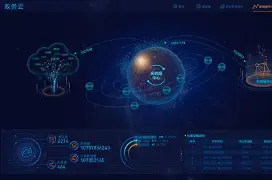数据说｜角色球员定位成为焦点推高关注度，湖人阵容调整继续被讨论后续走向受关注