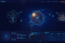 数据说｜北美硬地赛季进入预热，看似只是单条动态，其实也考验发球状态，体坛热度继续上扬