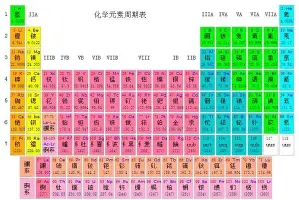 战报｜WNBA今日关键词：后场组织、年轻阵容寻找稳定性、洛杉矶火花主场话题延续，球迷讨论提前升温