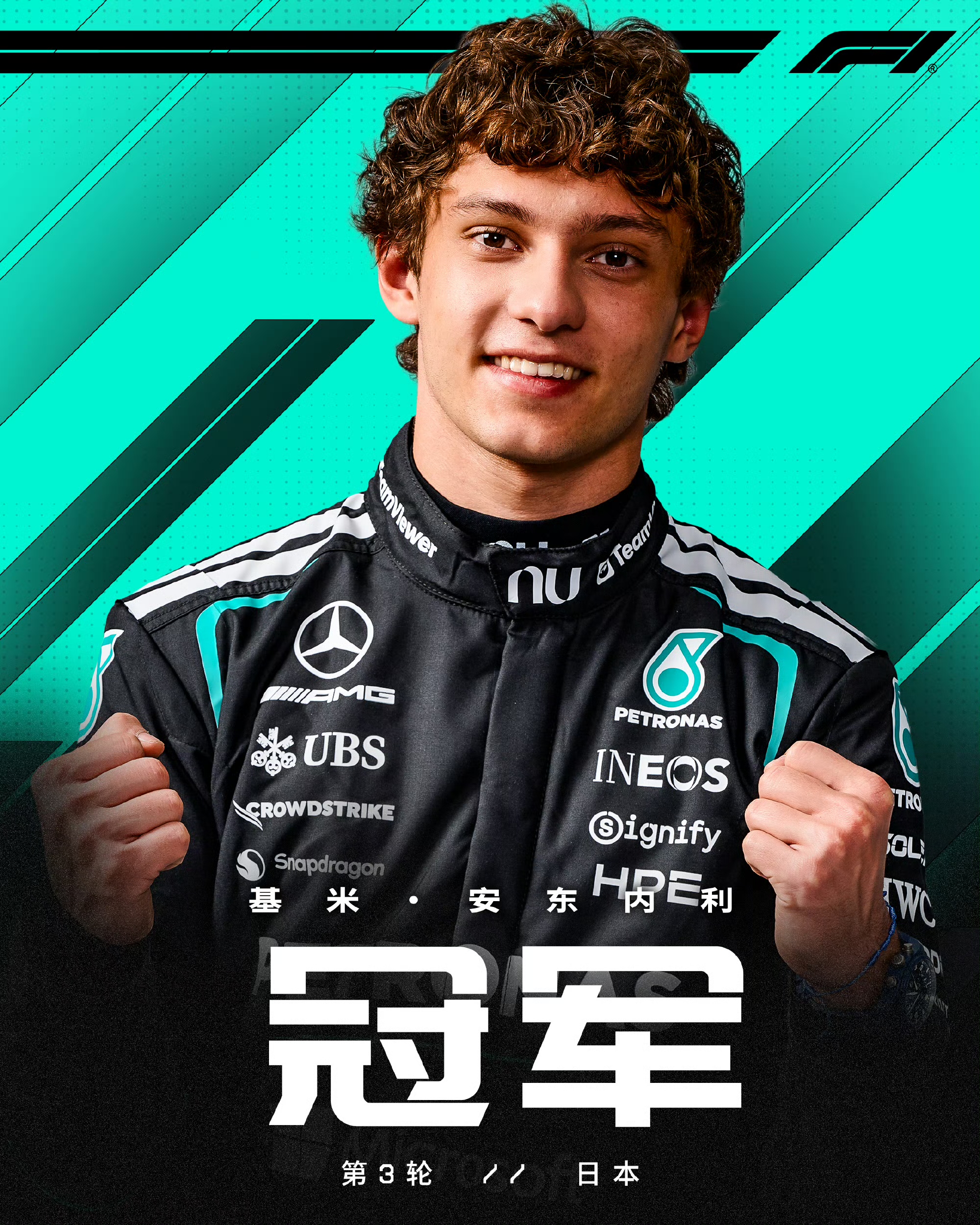 前瞻｜F1热度升高，安东内利扩大积分榜领先引发持续关注，体坛热度继续上扬
